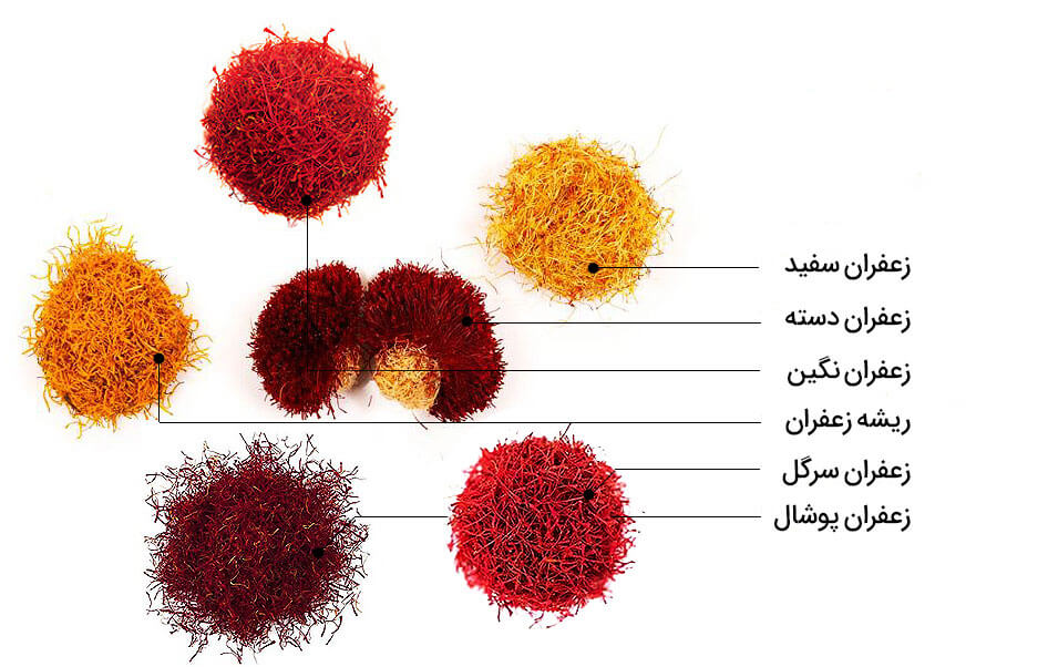 تفاوت زعفران سرگل و نگین
